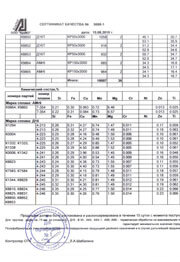прутки Д16Т и АМг6 Сертификат на прутки Д16Т и АМг6