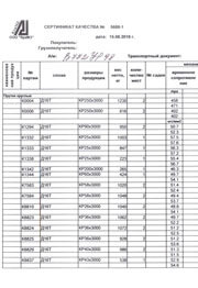 прутки Д16Т ч.1 Сертификат качества на прутки Д16Т ч.1